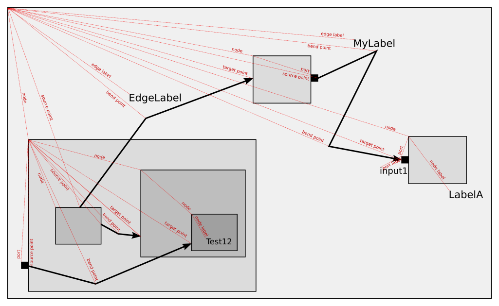 Coordinate system reference